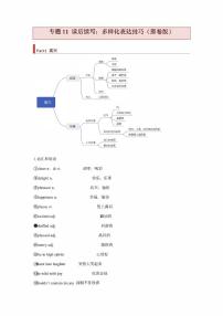 2022年高考英语读后续写核心素养与实战演练专题11：多样化表达技巧（原卷版+解析版）