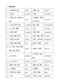 高考词汇构词拓展默写+单句语法填空【4】—2022届高考英语一轮复习词汇专项训练（学生+教师版）