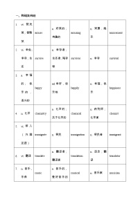 高考词汇构词拓展默写+单句语法填空【24】—2022届高考英语一轮复习词汇专项训练（学生+教师版）