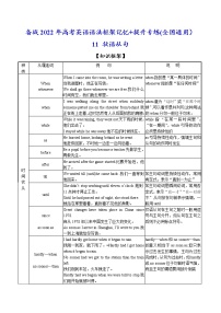 11 状语从句-备战2022年高考英语语法框架记忆+提升专练(全国通用)