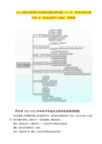 专题08（短文改错甲乙卷区）开学考试专辑+2022届高三英语百所名校好题分类快递