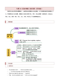 专题10 阅读理解之猜词题 -2022年高考英语毕业班二轮热点题型归纳与变式演练（新高考专用）