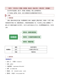 专题27 短文类02（投稿、宣传稿、观点类、活动介绍） -2022年高考英语毕业班二轮热点题型归纳与变式演练（新高考专用）