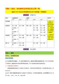 专题6 动词、动词时态和语态及主谓一致 （讲解版）-备战2022年高考英语精选考点专项突破