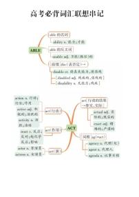 高中64张英语词汇联想串记图