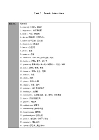 专题33.选择性必修第4册 Unit 2 Iconic Attractions---2023届高三英语总复习 (人教版2019)