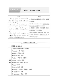 外研版高考英语一轮总复习教材知识解读必修第1册Unit 1 A new start课时学案