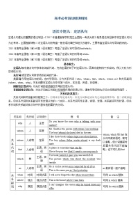 高考英语二轮复习语法精讲精练专题九：定语从句（含解析）