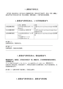 高考英语二轮复习虚拟语气讲义以及练习题(含答案)