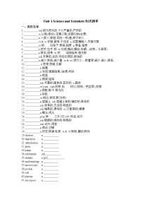 高中英语人教版 (2019)选择性必修 第二册Unit 1 Science and Scientists课后练习题