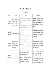 2023届高考英语二轮复习状语从句学案