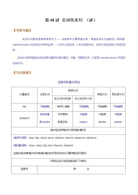 2023届高考英语二轮复习名词性从句（讲） 学案