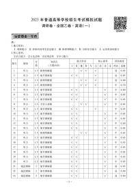 衡水金卷 先享题 2023调研卷（全国乙卷B）英语试卷及参考答案