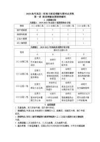 第1讲 阅读理解命题规律解析——【高考二轮专题复习】2023年高考英语阅读理解专题精讲精练学案（含解析）