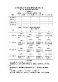 第1讲 阅读理解命题规律解析——【高考二轮专题复习】2023年高考英语阅读理解专题精讲精练学案(含解析)