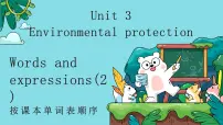 人教版 (2019)选择性必修 第三册Unit 3 Environmental Protection课堂教学课件ppt