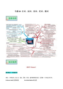 专题09 名词、冠词、连词、代词、数词——【备考2023】高考英语必背知识点梳理+思维导图（全国通用版）