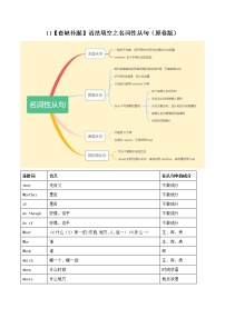 11语法填空之名词性从句-高考英语三轮冲刺闯关（新高考专用）