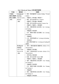 人教版 (2019)必修 第三册Unit 2 Morals and Virtues教学设计