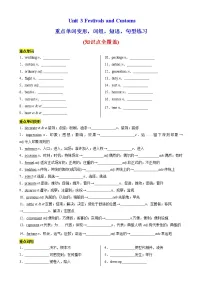 Unit 3 Festivals and Customs 重点单词变形，词组，短语，句型练习-2022-2023学年高一英语单元复习（牛津译林版2020必修第二册）