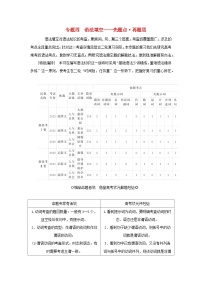 2023新教材高考英语二轮专题复习专题四语法填空先题点再题型第一讲介冠代连词奇招出击横扫自由填空题第一节介词冠词和代词