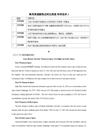 【备战2024年高考】（全国通用版）英语新热点时文阅读29 科学技术2-试卷