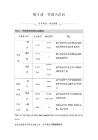 2024届高考英语复习语法专题1第3讲非谓语动词学案