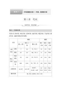 2024届高考英语复习语法专题3第1讲代词学案