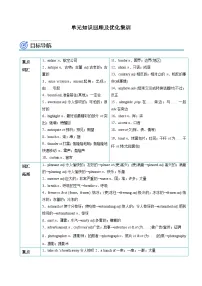 英语选择性必修 第一册Unit 4 Body Language优秀课后练习题