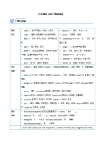 人教版 (2019)选择性必修 第一册Unit 5 Working the Land精品课后复习题