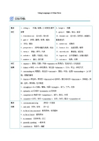 英语选择性必修 第一册Unit 2 Looking into the Future精品综合训练题