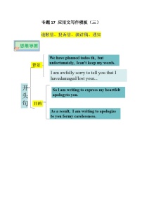 专题17 应用文写作模板（三）道歉信、投诉信、演讲稿、通知（解析版）-【口袋书】2023年高考英语必背知识手册（思维导图+背诵手册）（全国通用版）