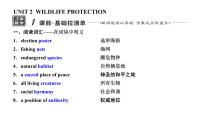 2024届高考英语一轮复习必修第二册UNIT2 WILDLIFE PROTECTION课件