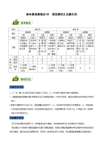 高考英语三轮冲刺查补易混易错点09  语法填空之无提示词（含解析）