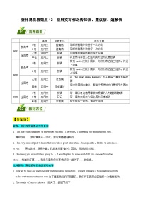 高考英语三轮冲刺查补易混易错点12  应用文写作之告知信、建议信、道歉信（含解析）