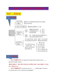 高考英语二轮复习题型归纳与变式演练专题04高频考点时态、语态及主谓一致与语法填空（含解析）