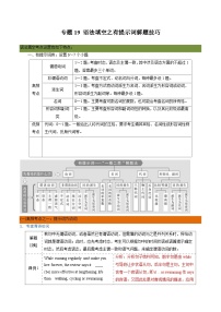 高考英语一轮复习基础过关练习专题19语法填空之有提示词 (含解析)