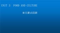 英语选择性必修 第二册Unit 3 Food and Culture背景图课件ppt