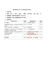 麓山国际实验学校高二第一次月考英语考试说明