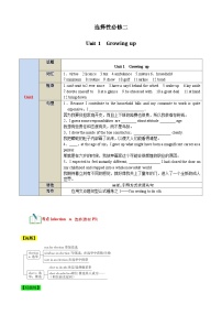 【期中知识点归纳】（外研版2019）2023-2024学年高一上册英语 选修2  Unit 1 Growing Up 知识点归纳 试卷.zip