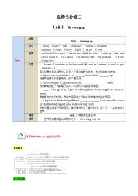 【期中知识点归纳】（外研版2019）2023-2024学年高二上英语选择性必修二 Unit 1 Growing Up 讲义