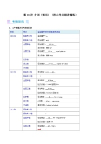 2024年高考英语一轮复习考点精讲精练（全国通用）第10讲介词（短语）(解析版)