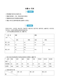 【学考复习】（新教材专用）2024年高中英语学业水平考试 专题讲解 专题03 代词- 讲义