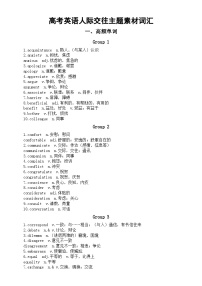 高中英语2024届高考人际交往主题素材词汇（高频单词+高频短语）