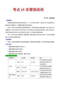 高考英语考点知识专讲专练（有答案） 考点15 非谓语动词