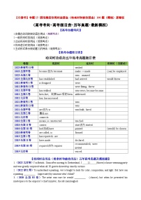 专题15 动词时态语态(将来时和被动语态)100题（精练） -备战2024年高考英语一轮复习高效复习（全国通用）