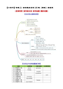 专题21 语法填空名词100题（精练）-备战2024年高考英语一轮复习高效复习（全国通用）