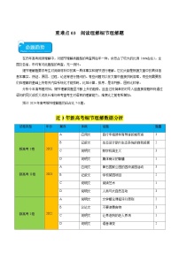 重难点03+阅读理解细节理解题-2024年高考英语【热点·重点·难点】专练（新高考专用）