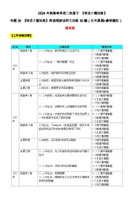 专题20 【培优小题狂练】阅读理解说明文狂练30篇（五年真题+最新模拟）-2024年新高考英语二轮复习 解析版