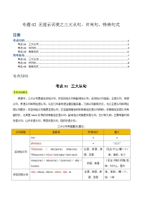 【热点题型归纳+演变】2024年高考英语专题训练 专题02 无提示词类之三大从句、并列句、特殊句式-试卷